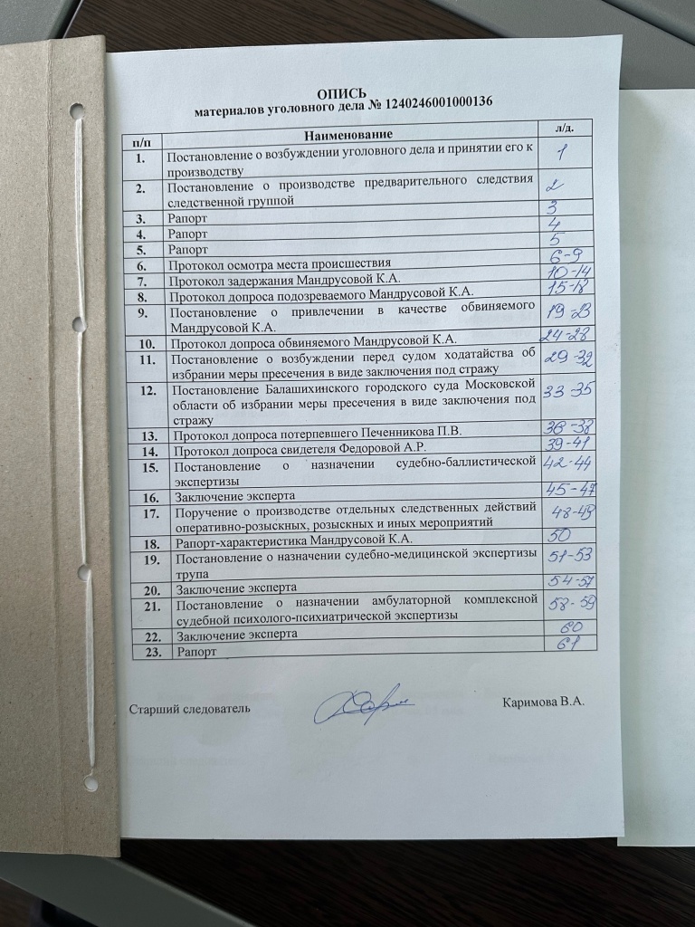 Дело опись.jpg