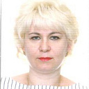 Аленевская Анна Сергеевна