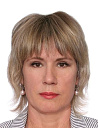 Евтушенко Инна Ивановна
