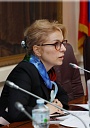 Павлова Ирина Юрьевна