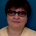 Агафонова Надежда Николаевна