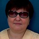 Агафонова Надежда Николаевна